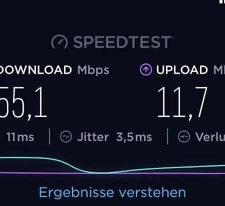 شقة Dankwart *